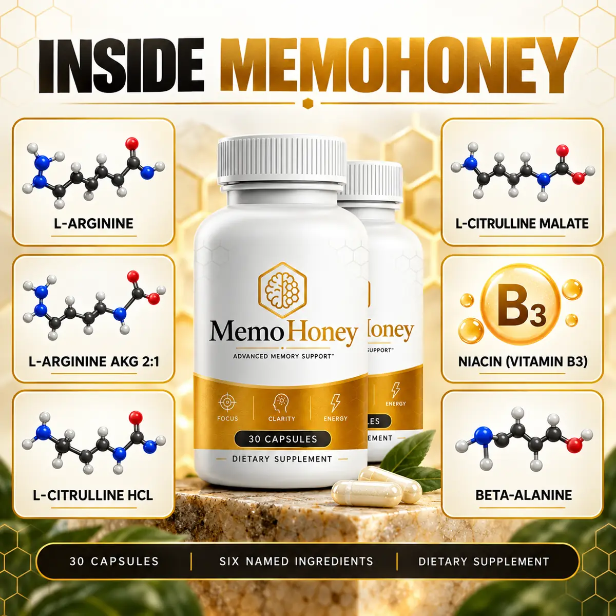 INSIDE MEMOHONEY graphic naming six ingredients with a molecular diagram beside each
